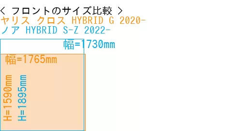 #ヤリス クロス HYBRID G 2020- + ノア HYBRID S-Z 2022-